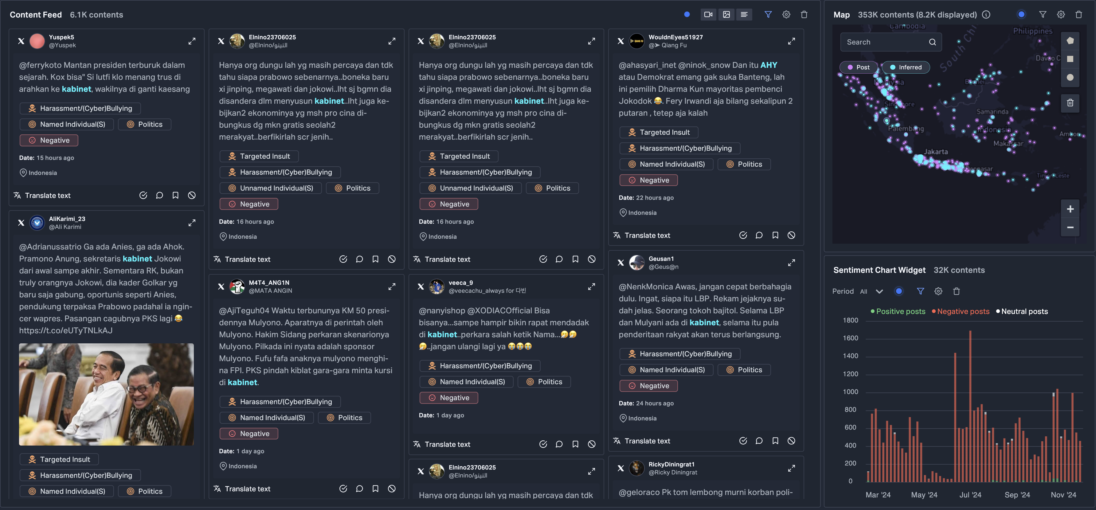 Siberindo AI Automation